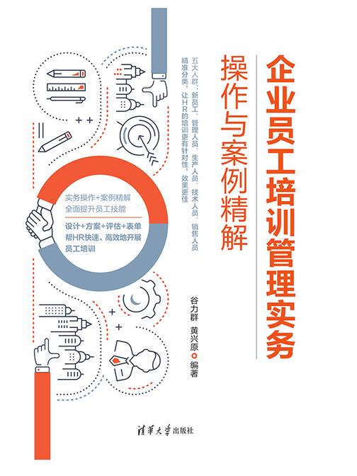 企业员工培训管理实务操作与案例精解