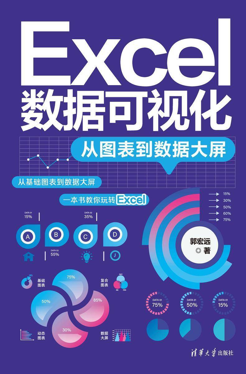 Excel数据可视化——从图表到数据大屏