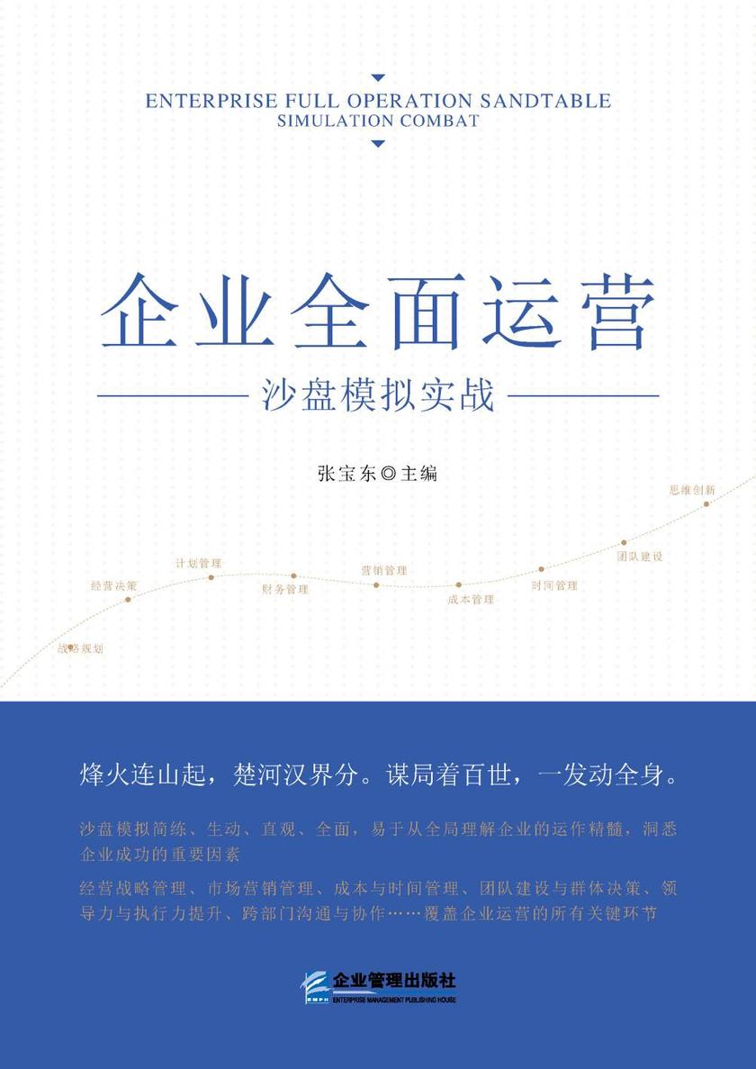 企业*运营沙盘模拟实战