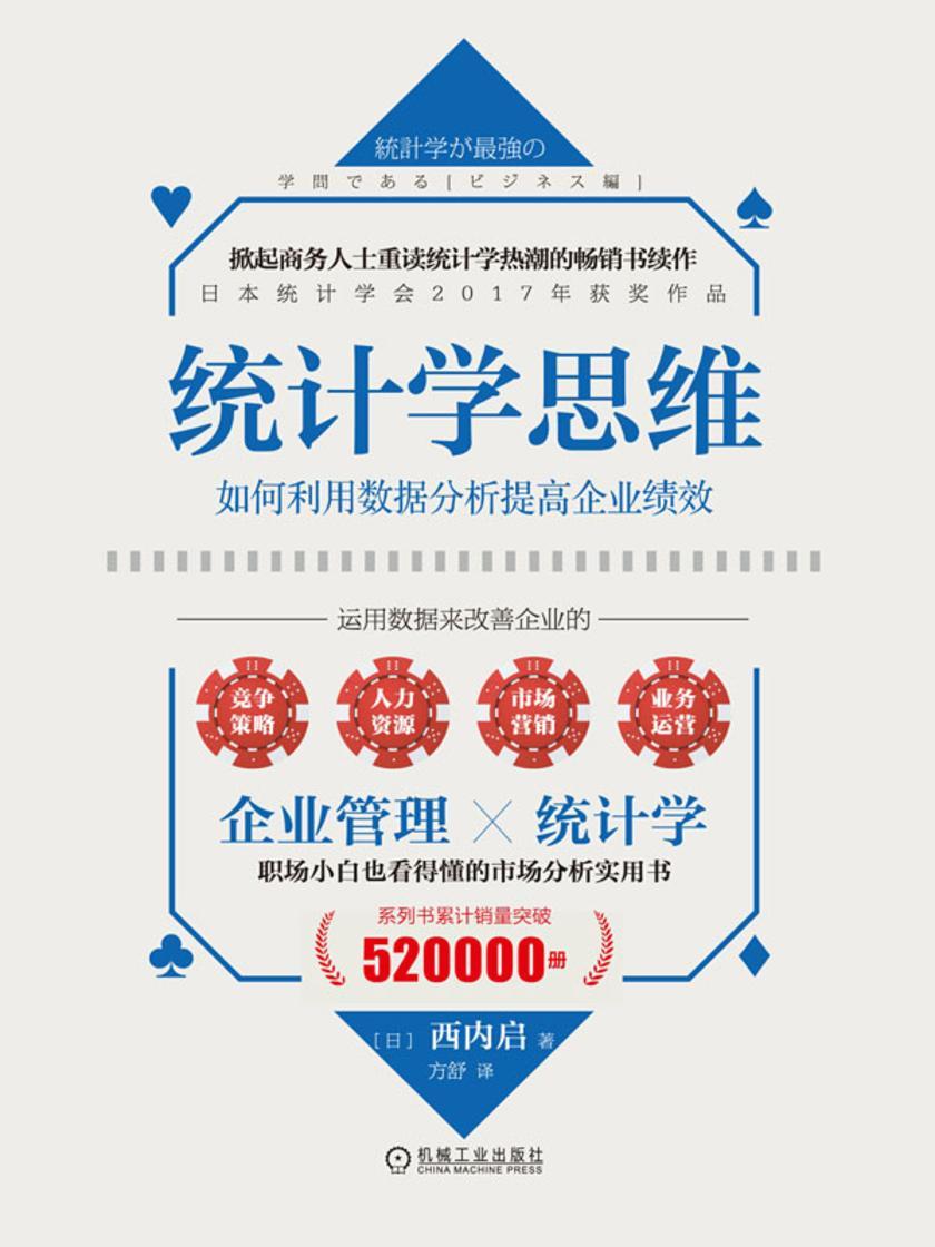 统计学思维:如何利用数据分析提高企业绩效