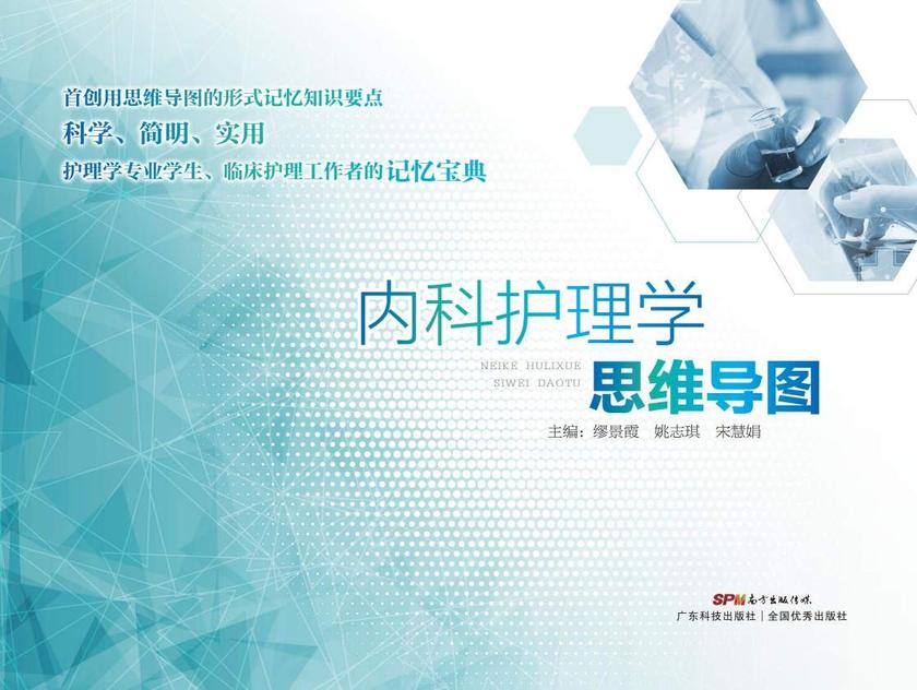 内科护理学思维导图