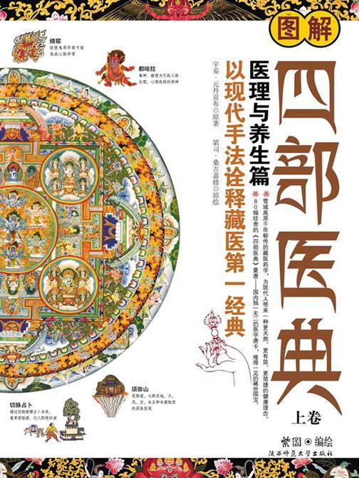图解四部医典