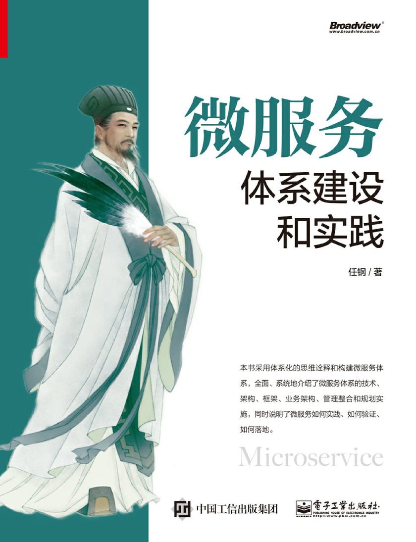微服务体系建设和实践