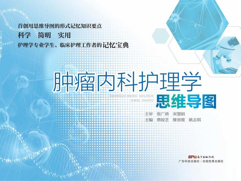 肿瘤内科护理学思维导图