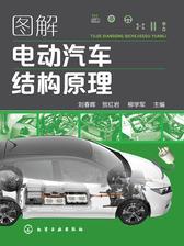 图解电动汽车结构原理