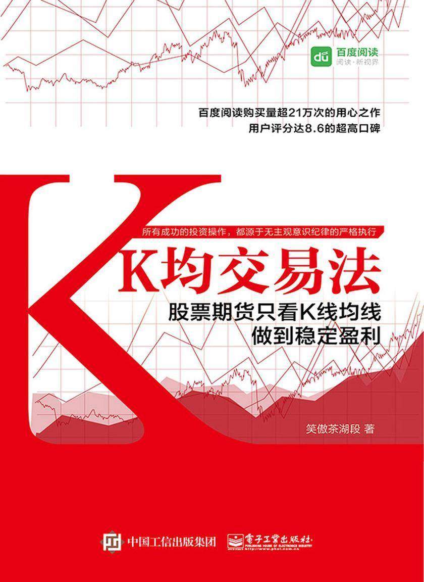 K均交易法：股票期货只看K线均线做到稳定盈利