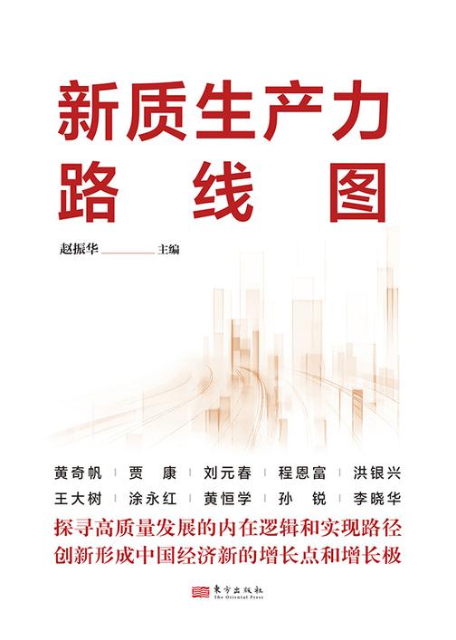 新质生产力路线图