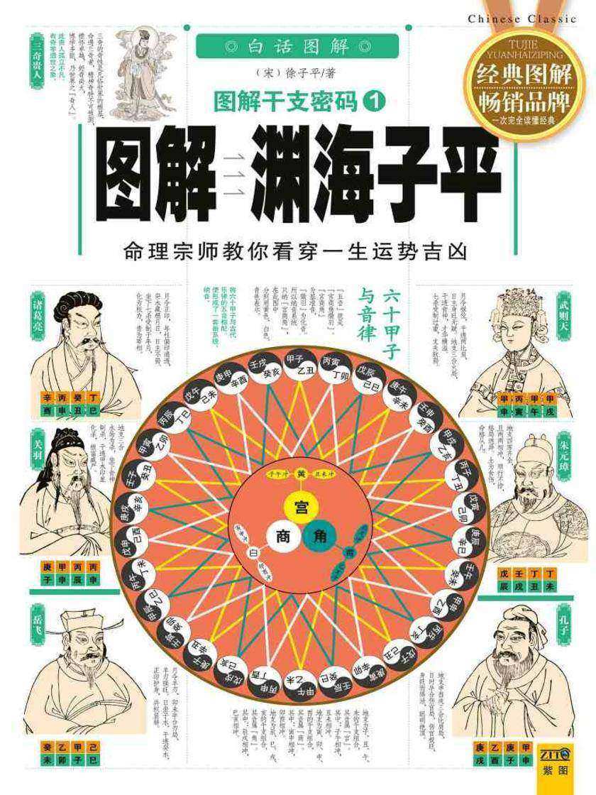 图解干支密码(1):渊海子平