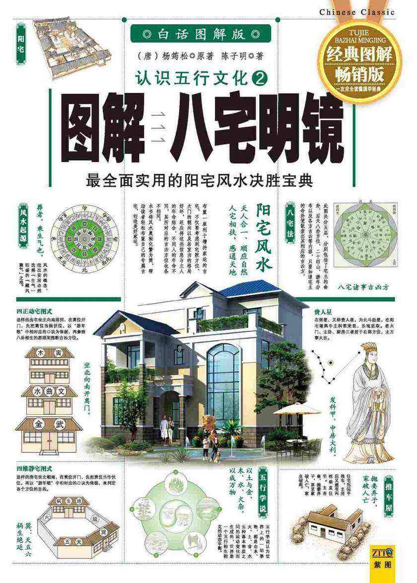 认识五行文化(2):图解八宅明镜