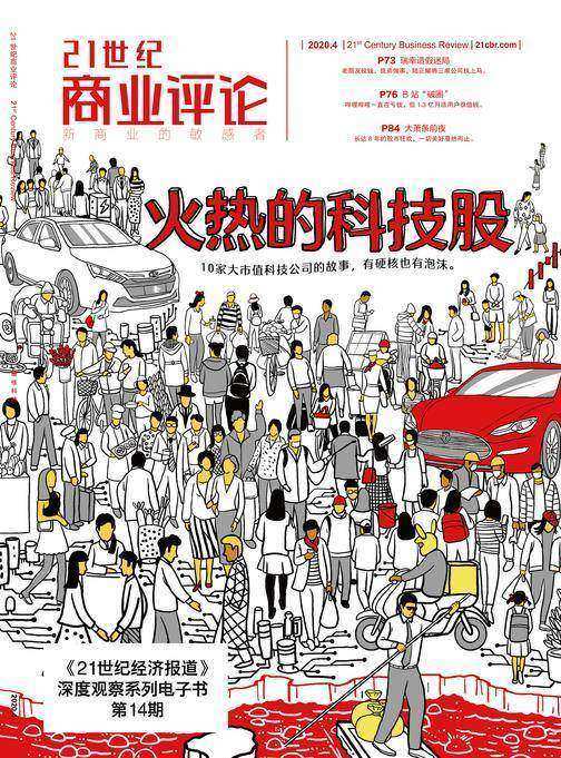 火热的科技股