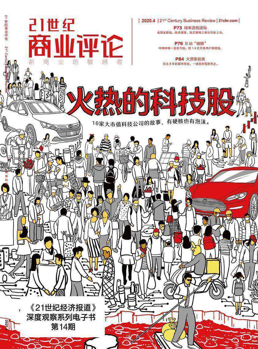 火热的科技股