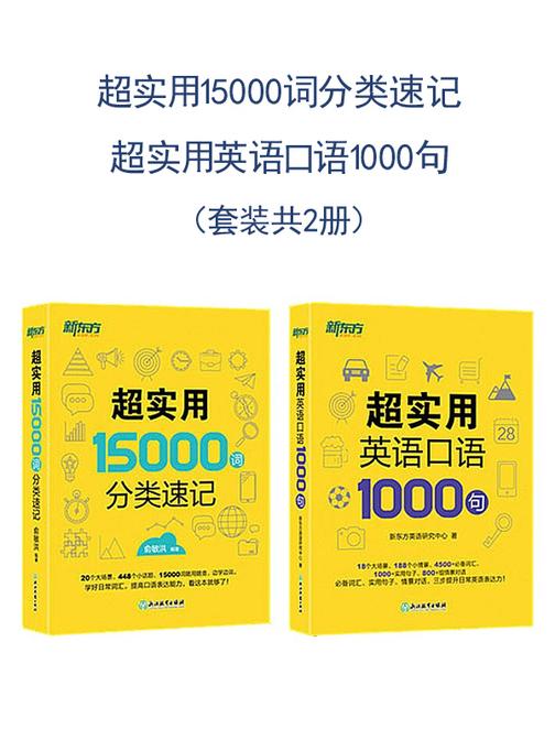 超实用15000词分类速记+超实用英语口语1000句(套装共2册)