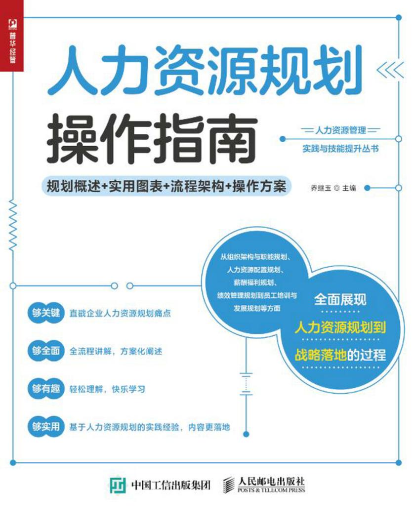 人力资源规划操作指南——规划概述+实用图表+流程架构+操作方案