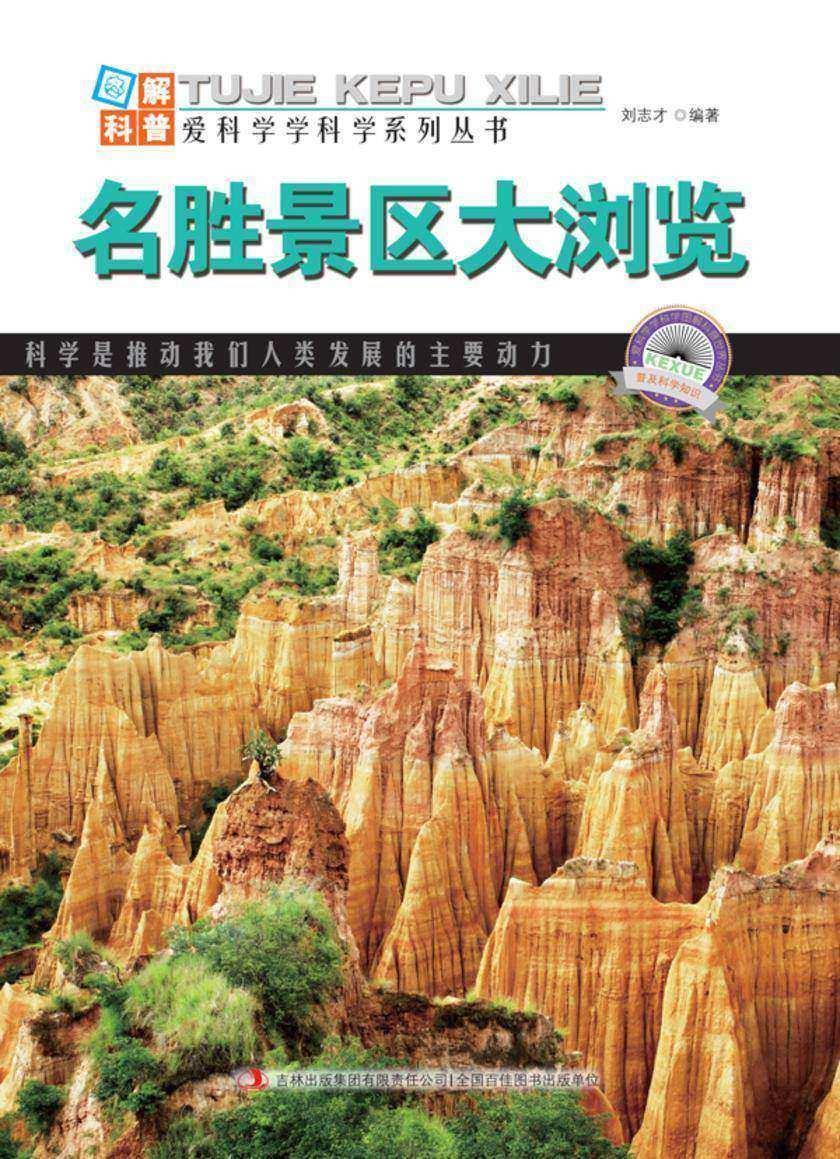 名胜景区大浏览