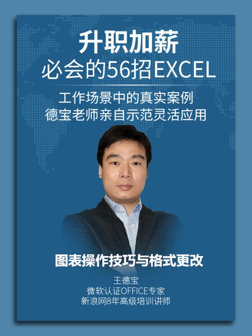 第43集 图表操作技巧与格式更改(此商品为视频课程)