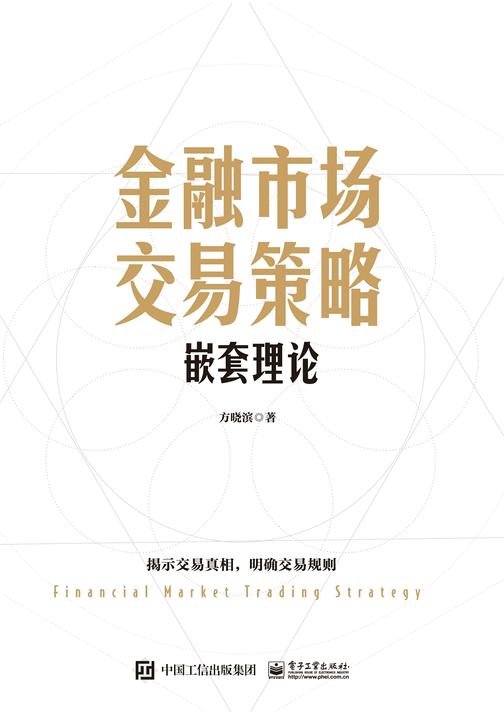 金融市场交易策略——嵌套理论
