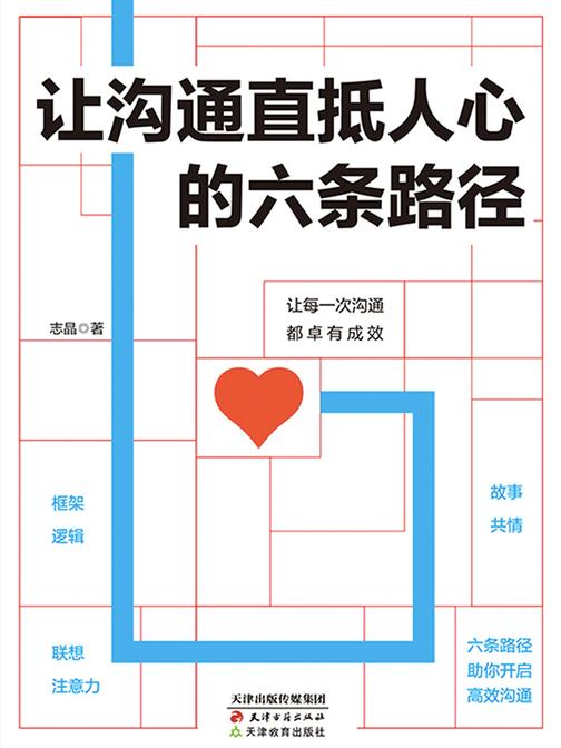 让沟通直抵人心的六条路径