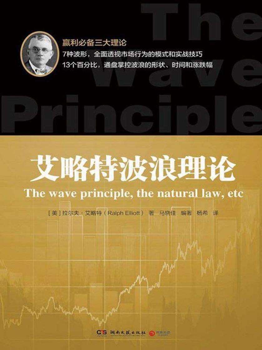 艾略特波浪理论