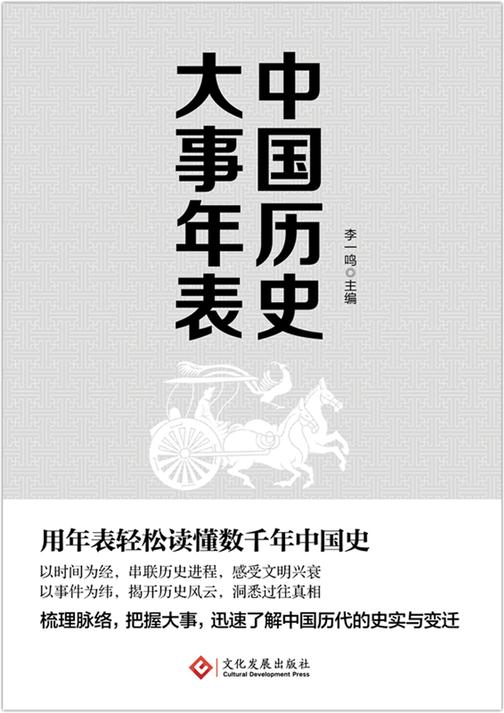 中国历史大事年表