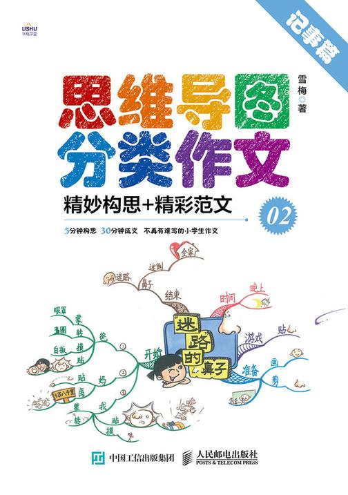 思维导图分类作文02 精妙构思+精彩范文(记事篇)
