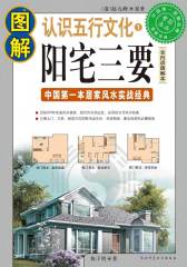 认识五行文化 阳宅三要(仅适用PC阅读)