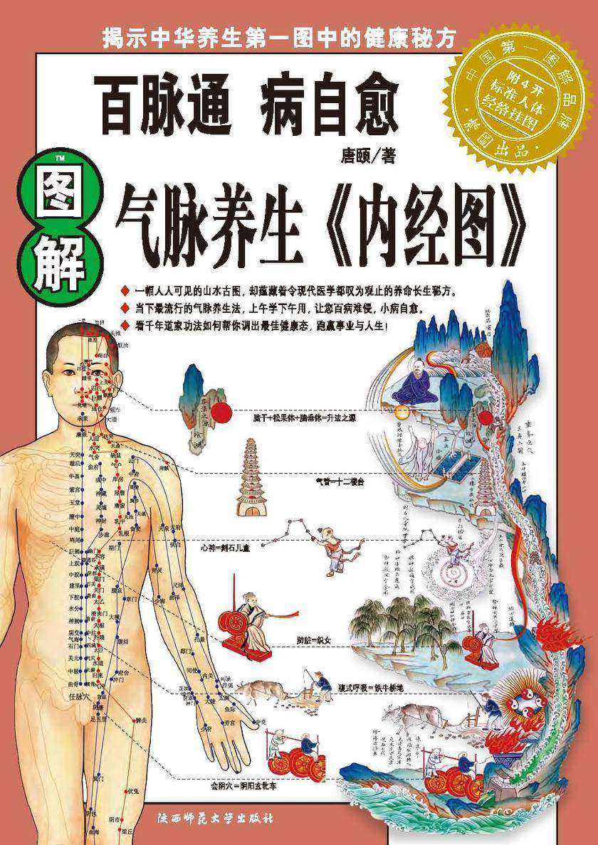图解内经图