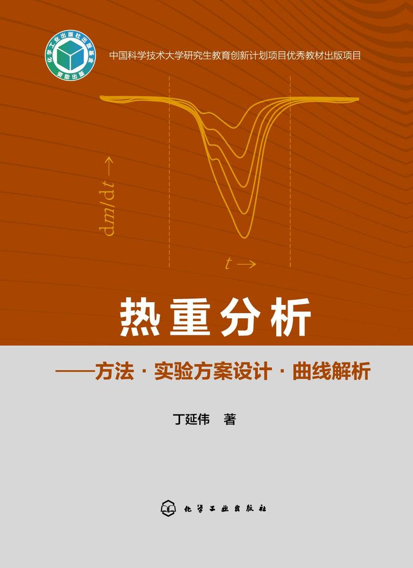 热重分析——方法·实验方案设计·曲线解析