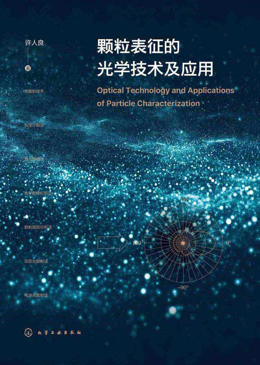 颗粒表征的光学技术及应用