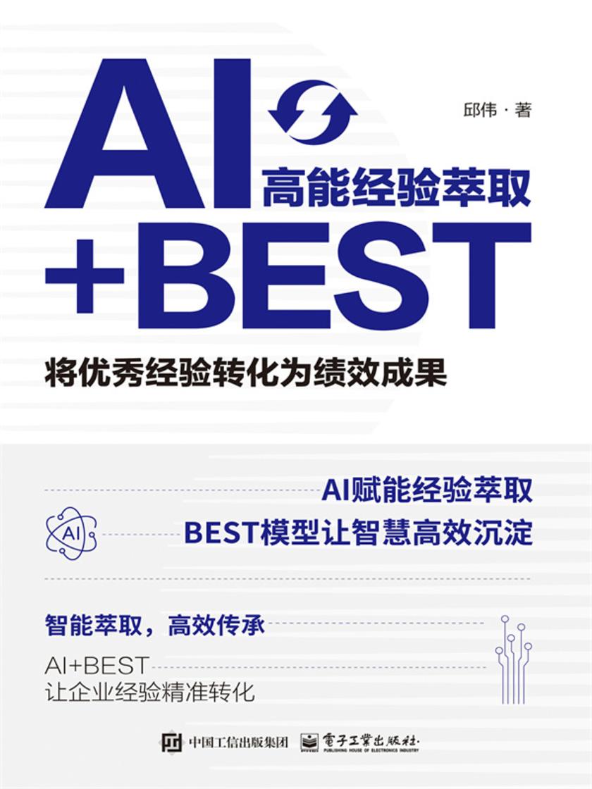 AI+BEST高能经验萃取:将优秀经验转化为绩效成果