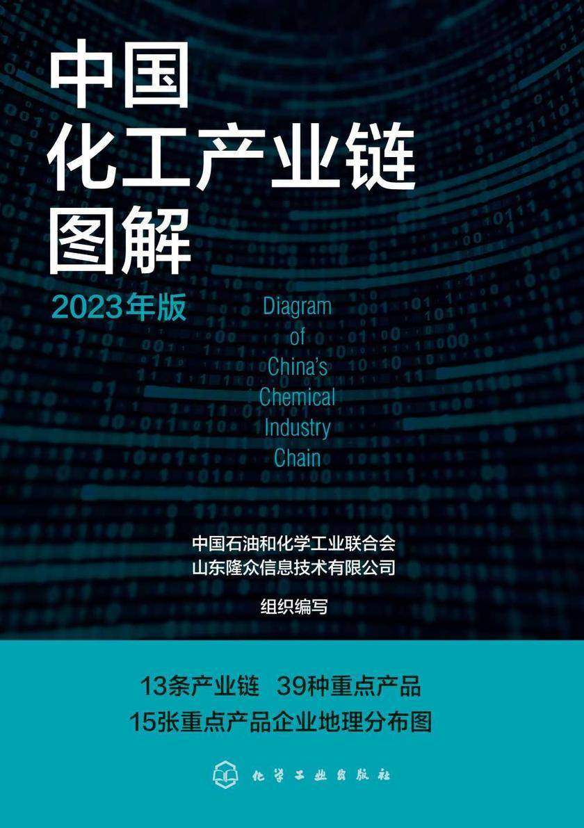中国化工产业链图解(2023年版)