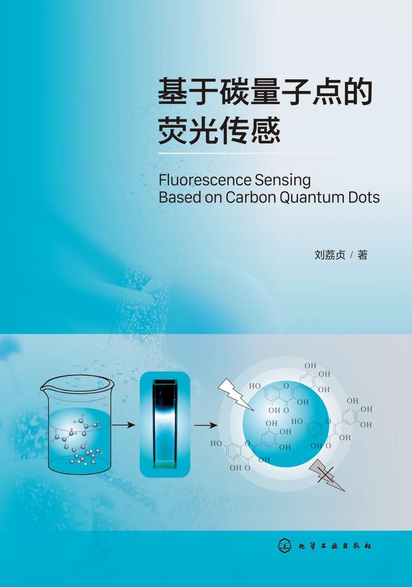 基于碳量子点的荧光传感