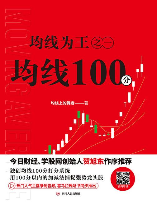 均线为王之一:均线100分