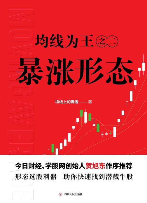均线为王之二:暴涨形态
