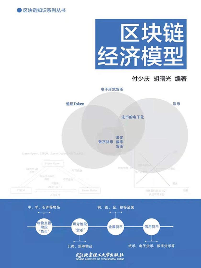 区块链经济模型