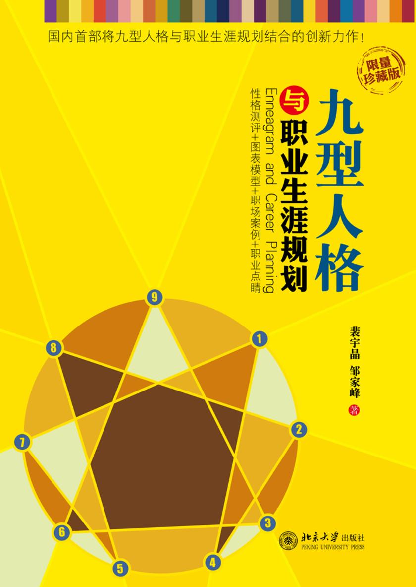 九型人格与职业生涯规划