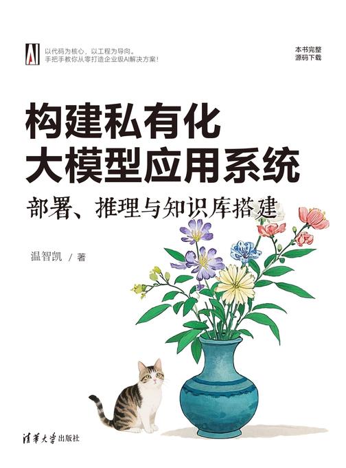 构建私有化大模型应用系统:部署、推理与知识库搭建