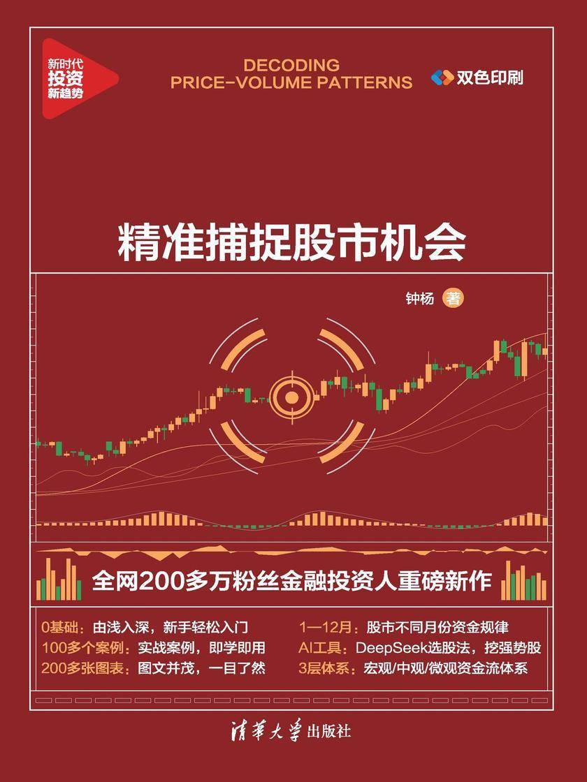 量价狙击:精准捕捉股市机会