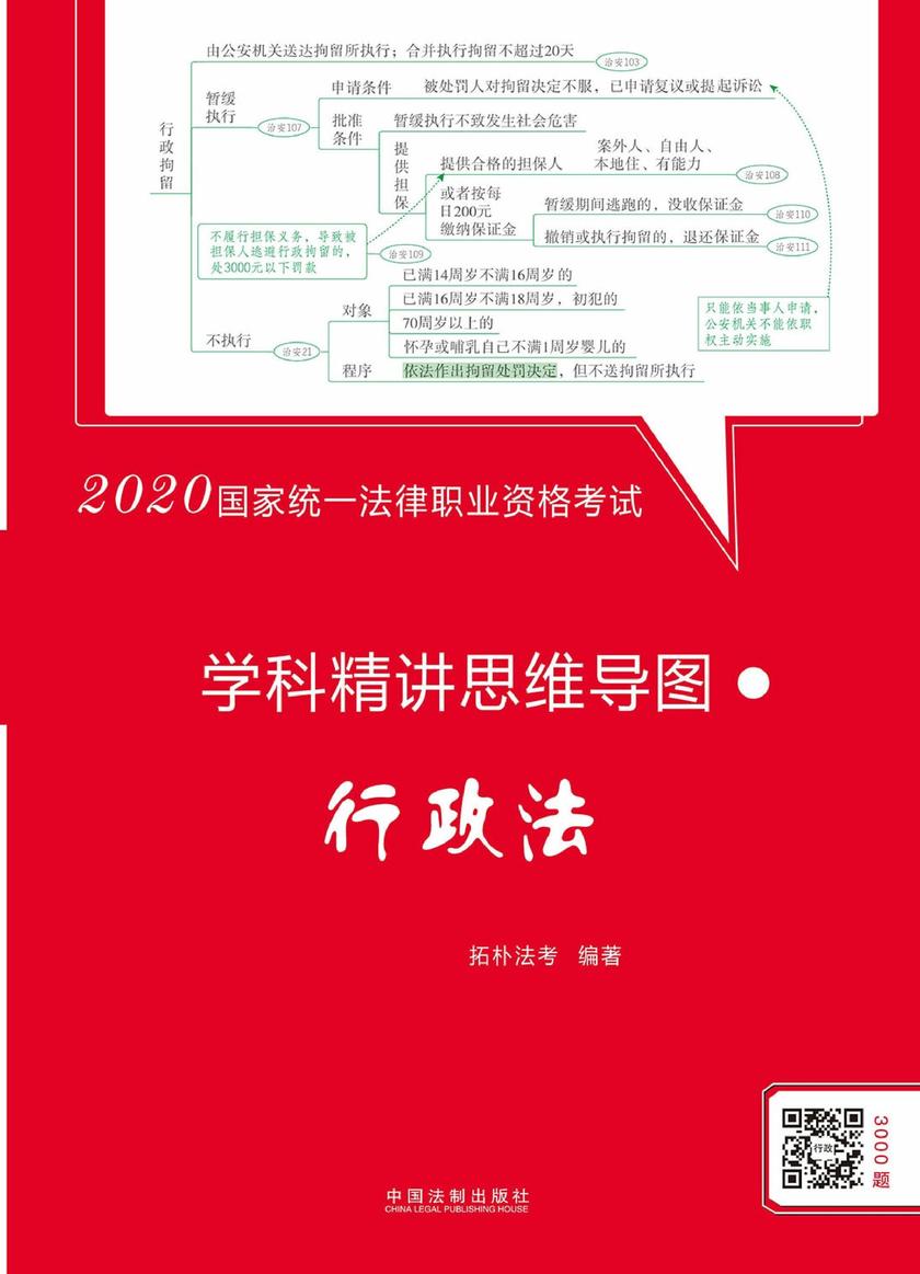 2020国家统一法律职业资格考试学科精讲思维导图:行政法【拓朴学科精讲思维导图】