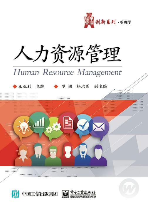 人力资源管理