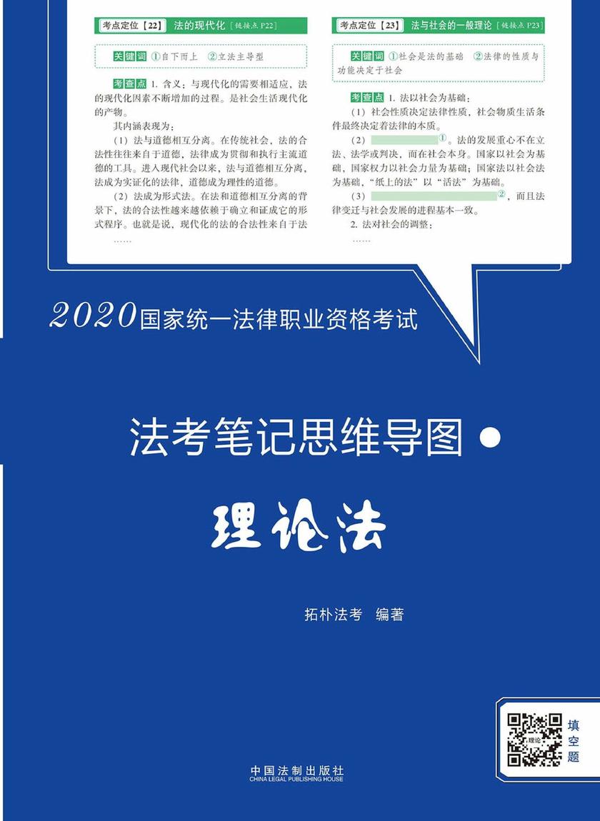 2020国家统一法律职业资格考试法考笔记思维导图:理论法【拓朴法考笔记思维导图】