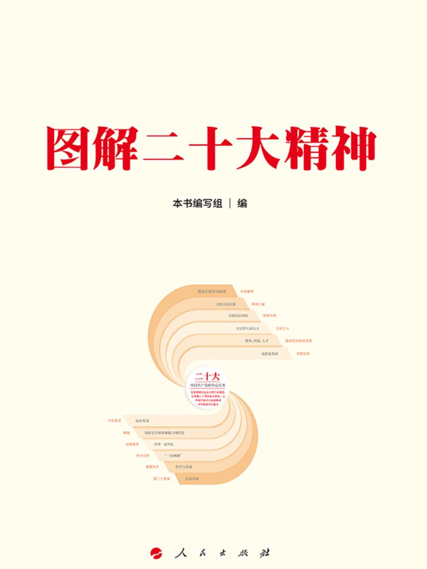 图解二十大精神