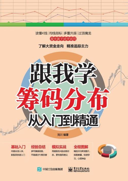 跟我学筹码分布从入门到精通