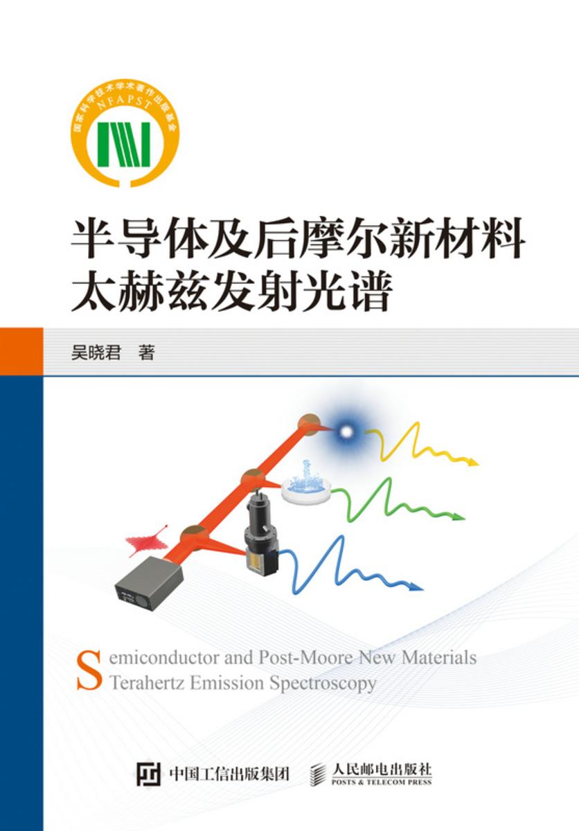 半导体及后摩尔新材料太赫兹发射光谱