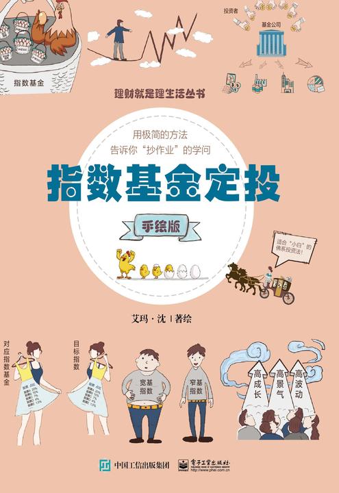 指数基金定投(手绘版)