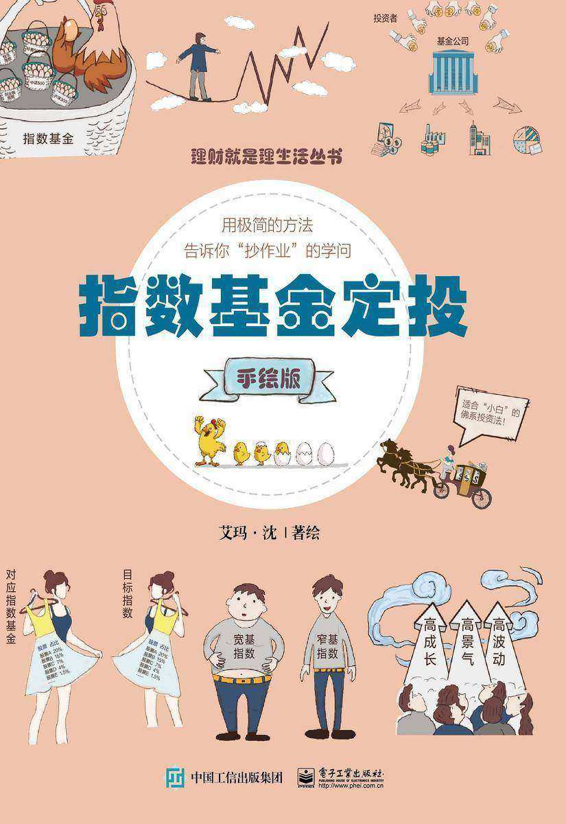 指数基金定投(手绘版)