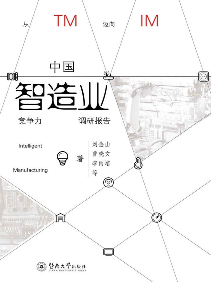 中国智造业竞争力调研报告