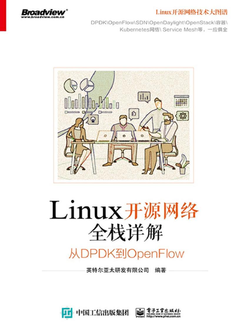 Linux开源网络全栈详解:从DPDK到OpenFlow