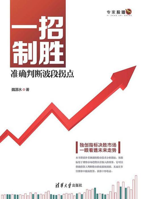 一招制胜——准确判断波段拐点