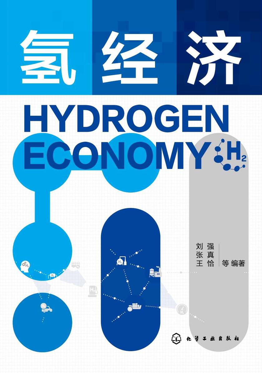 氢经济