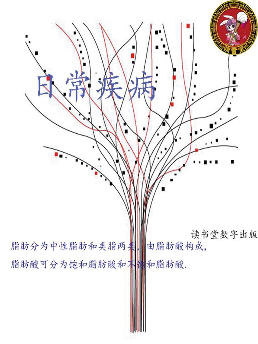 日常疾病